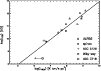 \begin{figure}
\par\resizebox{8.8cm}{!}{\begin{turn}{-90}\includegraphics{H4473F10.eps}\end{turn}}
\end{figure}