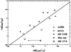 \begin{figure}
\par\resizebox{8.8cm}{!}{\begin{turn}{-90}\includegraphics{H4473F11.eps}\end{turn}}
\end{figure}