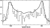 \begin{figure}
\par\resizebox{8.8cm}{!}{\begin{turn}{-90}\includegraphics{H4473F4.eps}\end{turn}}
\end{figure}