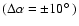 $(\Delta \alpha =
\pm 10\hbox{$^\circ$ })$