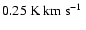 $0.25~{\rm K}~\mbox{km~s$^{-1}$ }$