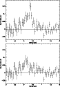 \begin{figure}
{\epsfig{figure=res_line01.ps,width=5.5cm,angle=-90,clip} }
{\epsfig{figure=res_line02.ps,width=5.5cm,angle=-90,clip} }\end{figure}