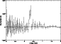 \begin{figure}
{\epsfig{figure=res_line.ps,width=5.5cm,angle=-90,clip} }\par\end{figure}