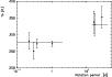 \begin{figure}
\par\includegraphics[angle=-90,width=8.8cm,clip]{AA2003.603.eps}
\end{figure}