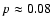 $p \approx 0.08$