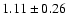 $1.11\pm0.26$