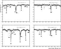 \begin{figure}
\par\includegraphics[width=18cm,clip]{HDall_giants_bw2_newgf.eps}
\end{figure}