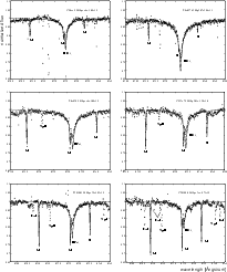 \begin{figure}
\par\includegraphics[width=18cm,clip]{HDall_bw_new2.eps}
\end{figure}