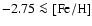 $\rm -2.75 \la [Fe/H]$