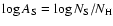 $\log
A_{\rm S}=\log N_{\rm S}/N_{\rm H}$