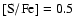 $\rm [S/Fe]= 0.5$