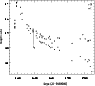 \begin{figure}
\par\includegraphics[height=7.5cm,width=8.3cm,clip]{4024f3.ps}
\end{figure}