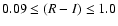 $0.09 \le (R-I) \le 1.0$