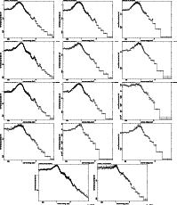 \begin{figure}
\par\includegraphics[bb=79 43 570 760,height=5.8cm,angle=-90,clip...
... 43 570 760,height=5.8cm,angle=-90,clip]{f8p14.ps}\hspace*{3.4cm}}\end{figure}