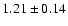 $1.21\pm0.14$