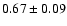 $0.67\pm0.09$