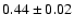 $0.44\pm 0.02$