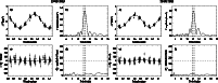 \begin{figure}
\par\includegraphics[width=8.8cm,clip]{Fk261_f1.eps}\includegraphics[width=8.8cm,clip]{Fk261_f2.eps}
\end{figure}