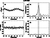 \begin{figure}
\par\includegraphics[width=8.8cm,clip]{Fk261_f3.eps}
\end{figure}