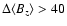$\Delta\langle B_{z}\rangle > 40$