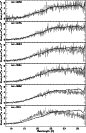 \begin{figure}
\par\includegraphics[width=7.5cm,clip]{Fl281_f1.ps}
\end{figure}