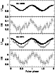 \begin{figure}
\par\includegraphics[angle=270,width=6.7cm,clip]{Fl281_f2.eps}
\end{figure}