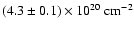 $(4.3 \pm 0.1) \times 10^{20} ~{\rm
cm}^{-2}$