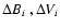 $\Delta B_i~,\Delta V_i$