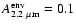 $A^{\rm env}_{2.2~\mu{\rm m}} =
0.1$