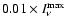 $0.01\times I_\nu ^{\rm max}$