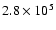 $2.8\times10^{5}$
