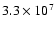 $3.3\times10^{7}$