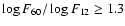 $\log F_{60}/\log F_{12} \ge 1.3$