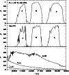 \begin{figure}
\par {\includegraphics[width=8.8cm,clip]{H4751_f7.eps} }\end{figure}