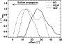 \begin{figure}
\par\includegraphics[width=7.8cm,clip]{0216_13.eps}\end{figure}