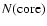 $N({\rm core)}$