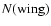 $N({\rm wing})$