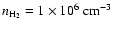 $n_{\rm H_2} = 1\times 10^6~{\rm cm}^{-3}$