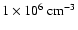 $1\times 10^6~ {\rm cm}^{-3}$