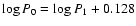 $\log P_0 = \log P_1 + 0.128$