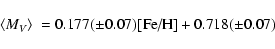 \begin{displaymath}%
\mbox{$\langle M_{V}\rangle$ }= 0.177(\pm 0.07)\mbox{[Fe/H]}+ 0.718(\pm 0.07)
\end{displaymath}