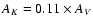 $A_K =
0.11 \times A_V$