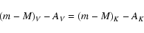 \begin{displaymath}%
(m-M)_V - A_V = (m-M)_K - A_K \\
\end{displaymath}