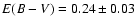 $E(B-V)=0.24\pm0.03$