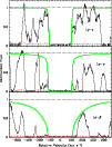 \begin{figure}
\par\includegraphics[width=8.8cm,clip]{dodorico_f1.eps}\end{figure}