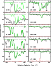 \begin{figure}
\par\includegraphics[width=8.8cm,clip]{dodorico_f2.eps}\end{figure}