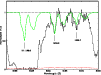 \begin{figure}
\par\includegraphics[angle=-90,width=8.8cm,clip]{dodorico_f3.eps}\end{figure}