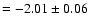 $=-2.01 \pm 0.06$