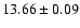 $13.66 \pm 0.09$