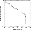 \begin{figure}
\par\resizebox{11.5cm}{!}{\includegraphics{2996.f6}} \end{figure}
